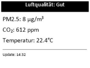 Luftqualität