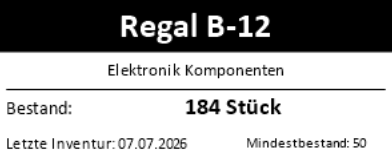 Regalidentifikation