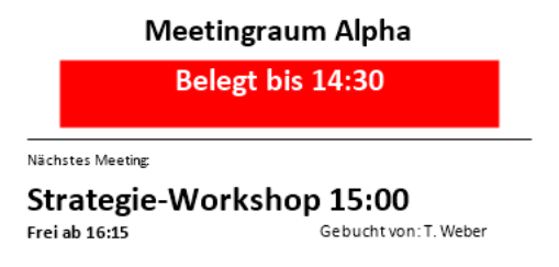 Meetingraum-Belegung