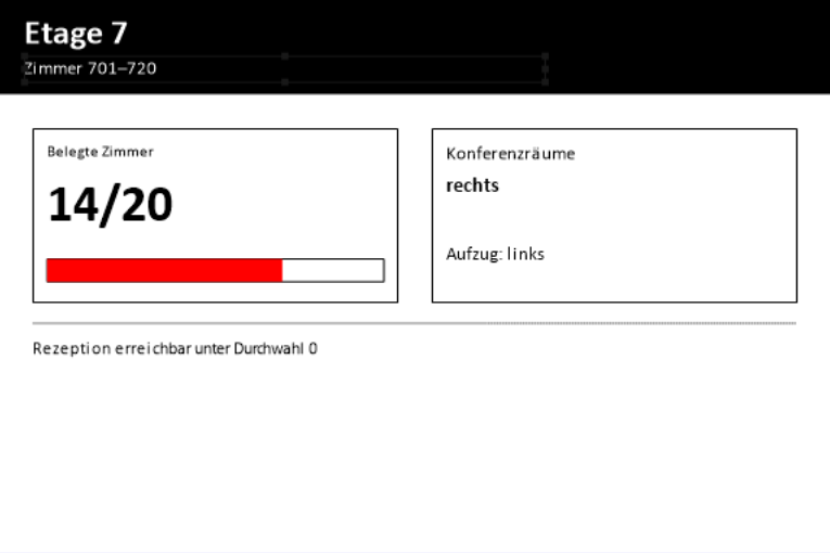 Zimmerübersicht